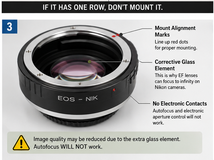 Nikon D90 with manual lens mounted showing electronic rangefinder focus indicator in viewfinder